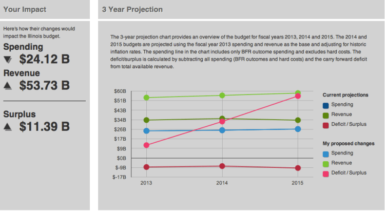 Screen Shot 2013-05-02 at 10.31.29 AM